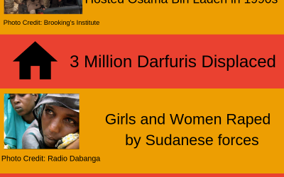 Don’t Let al-Bashir Get Away With Murder