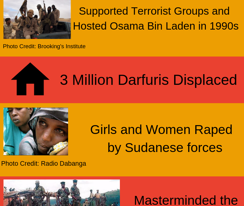 Don’t Let al-Bashir Get Away With Murder