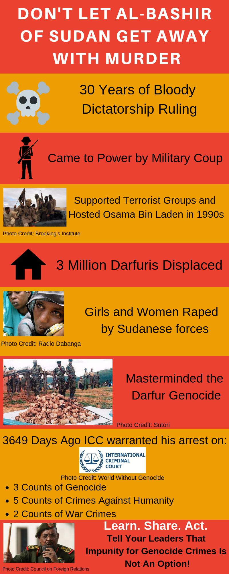 Don’t Let al-Bashir Get Away With Murder
